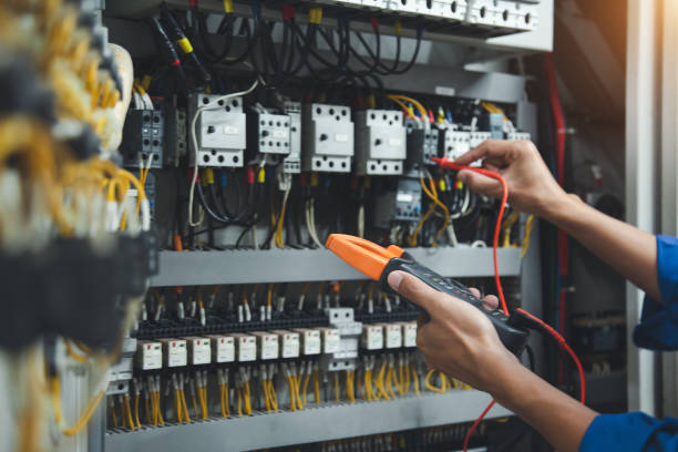 Best Electrical System Inspection  in Russellville, KY
